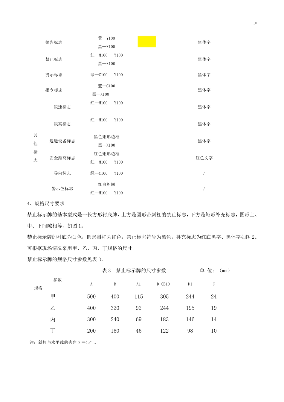 标示牌技术规范标准说明_第3页