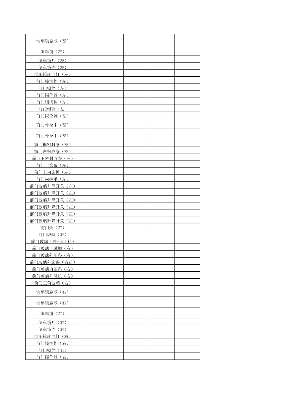 标致508详细配件价格_第3页
