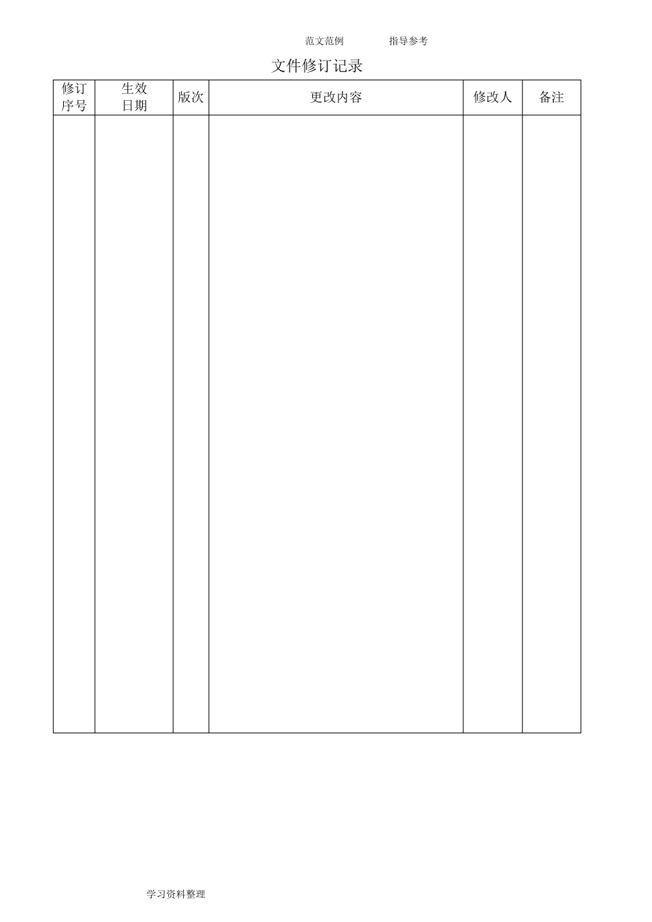 标识和可追溯性控制程序文件_第2页