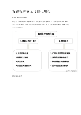 标识标牌安全可视化规范