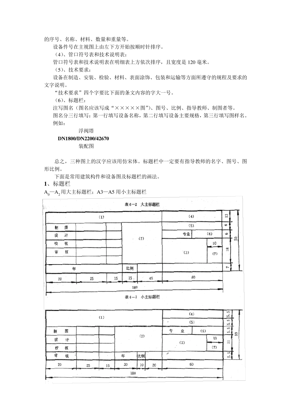 标题栏及图例_第2页