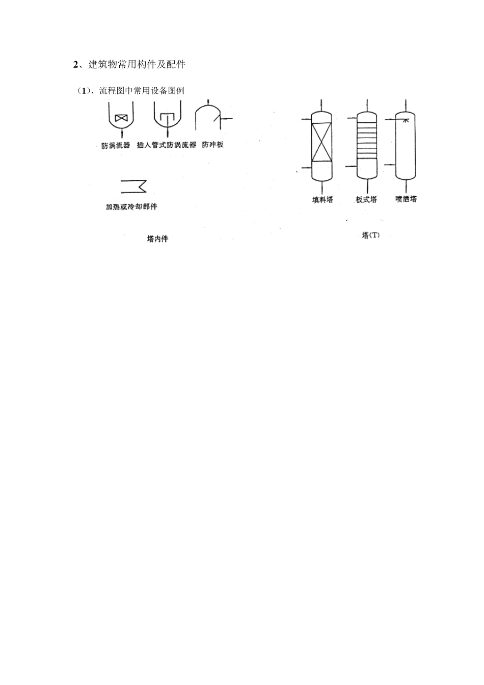 标题栏及图例_第3页