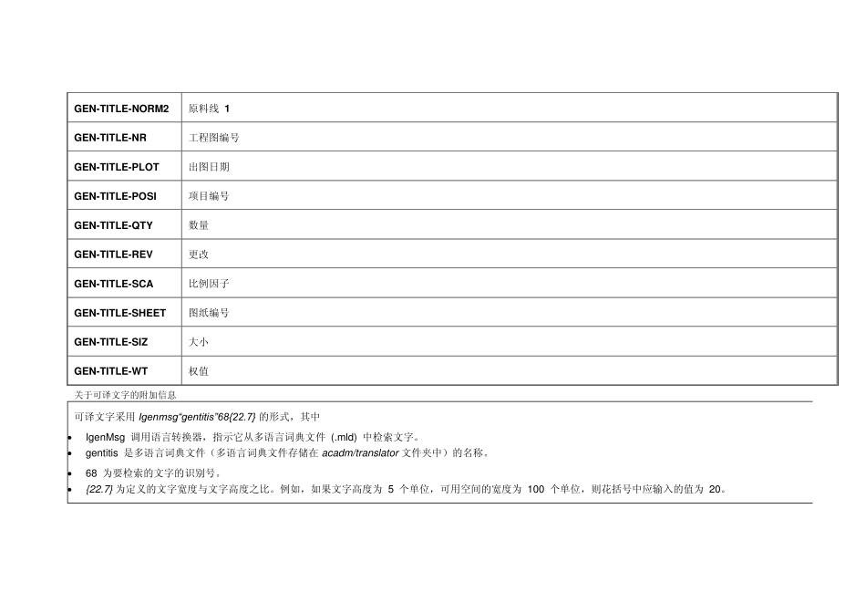 标题栏的属性定义_第3页
