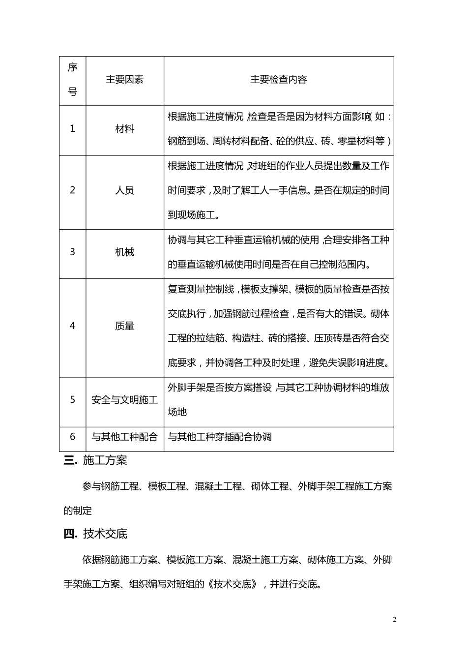 栋号长岗位说明_第2页