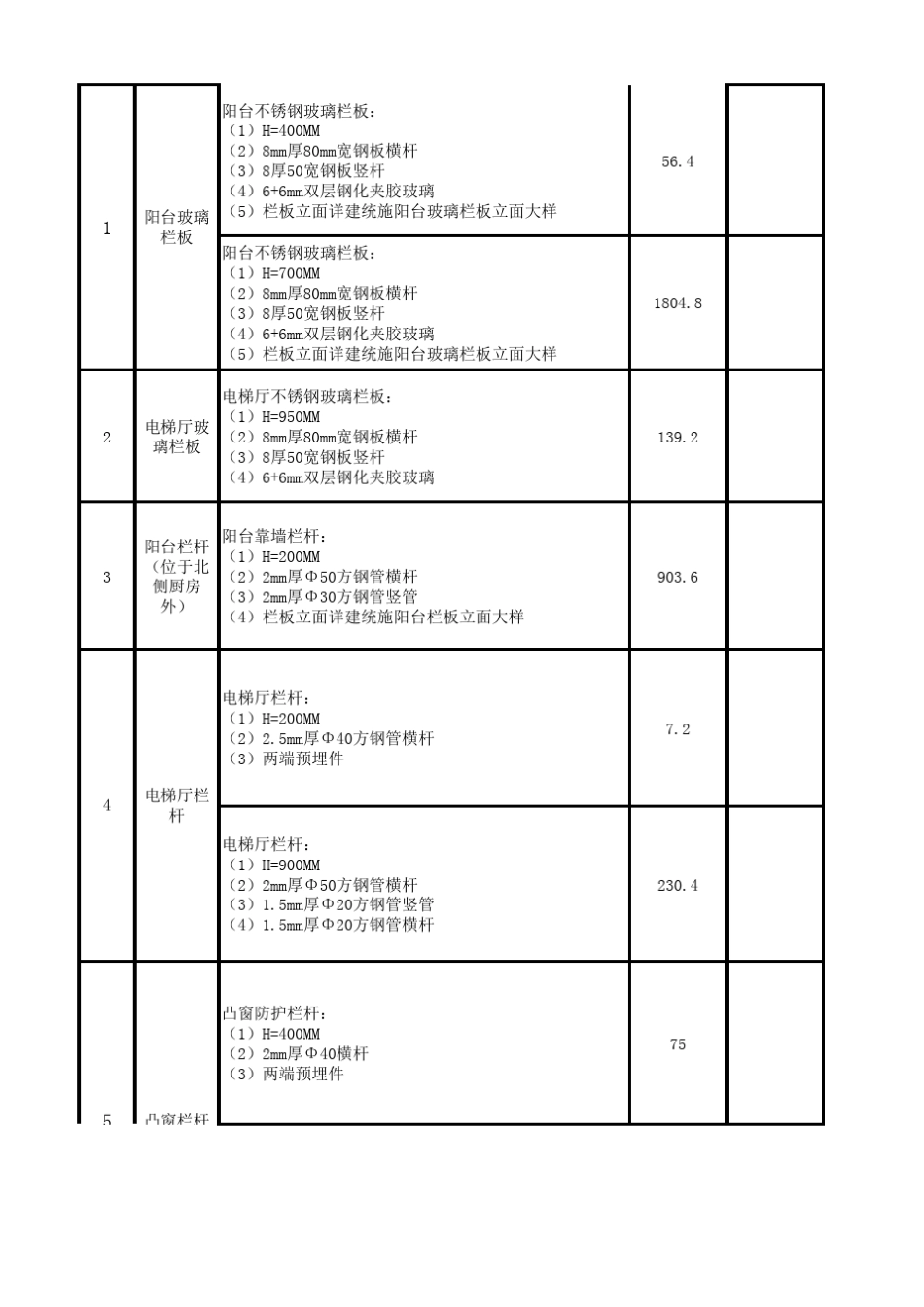 栏杆制作安装工程报价分析表0408_第3页