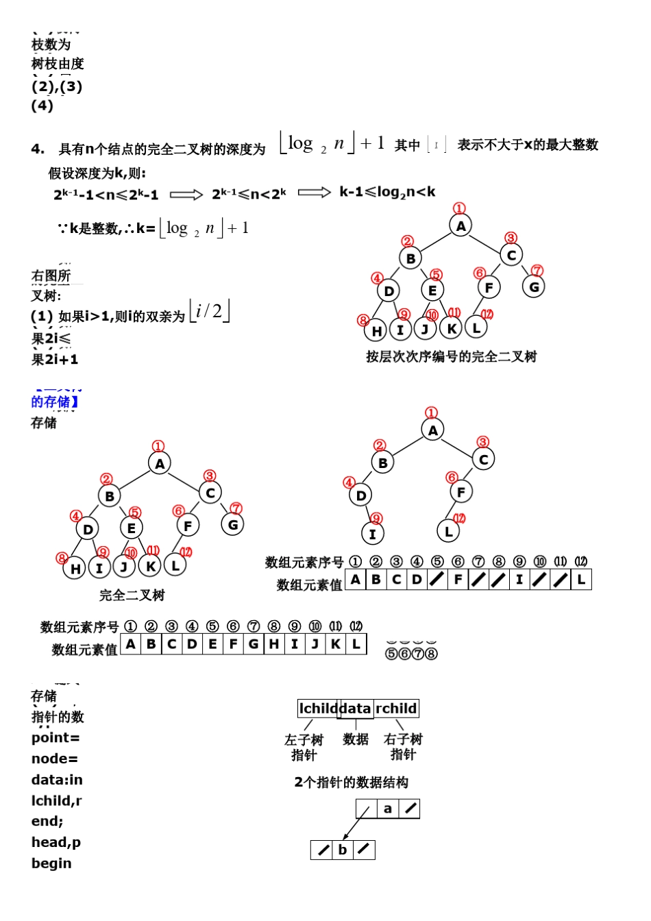 树、二叉树、查找树_第3页