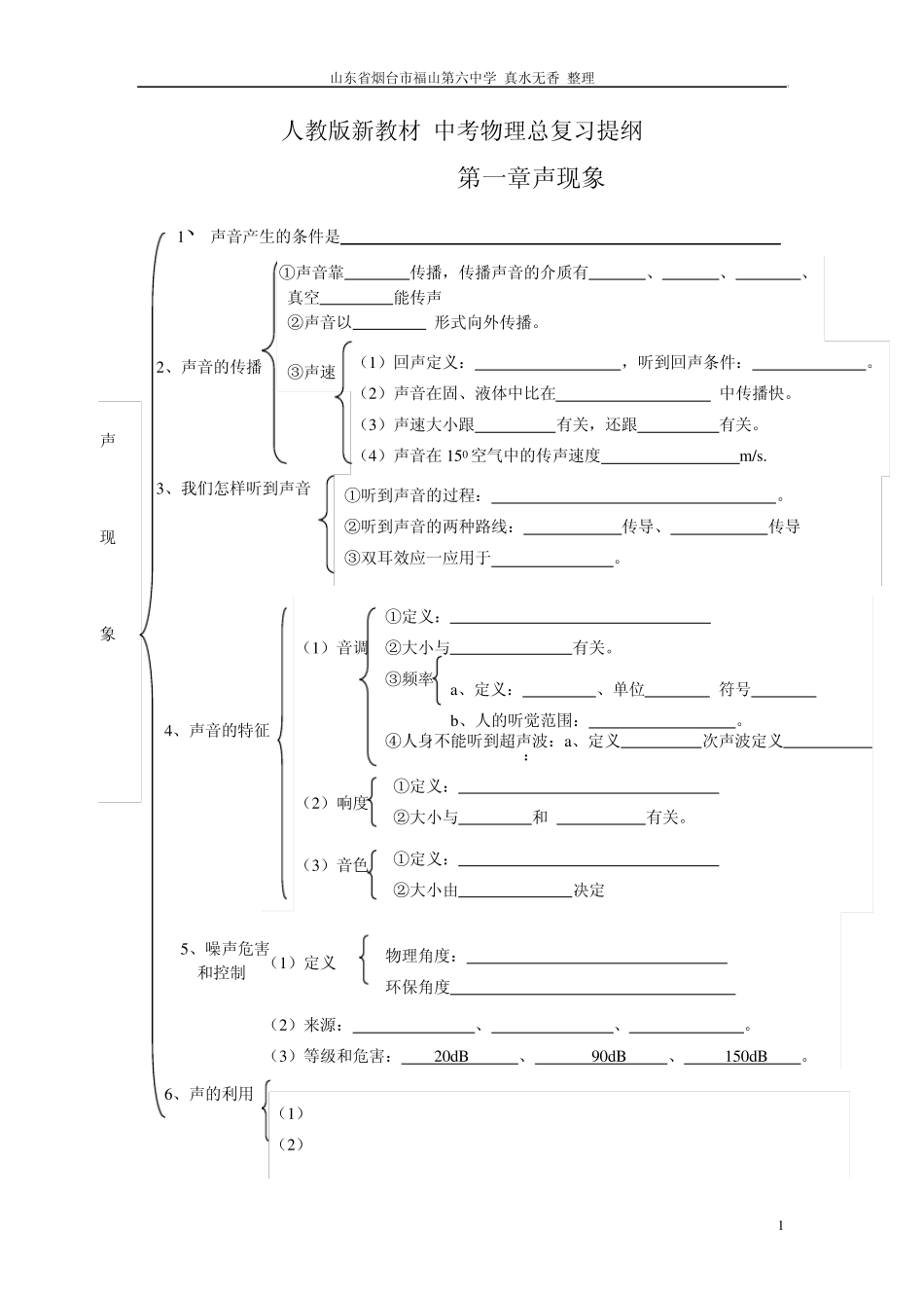 树形结构图人教版新教材中考物理总复习提纲知识树_第1页
