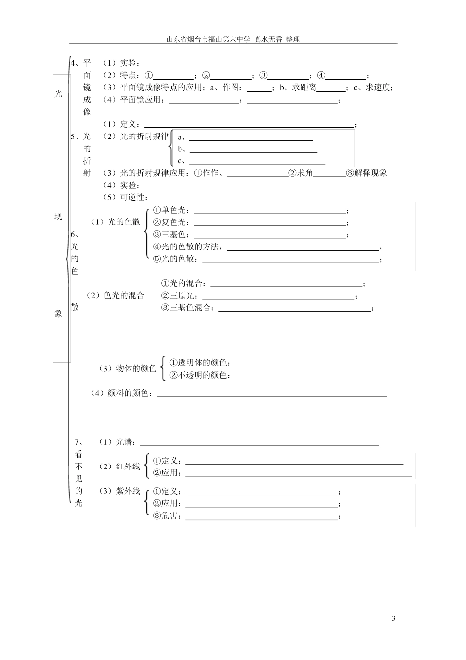 树形结构图人教版新教材中考物理总复习提纲知识树_第3页