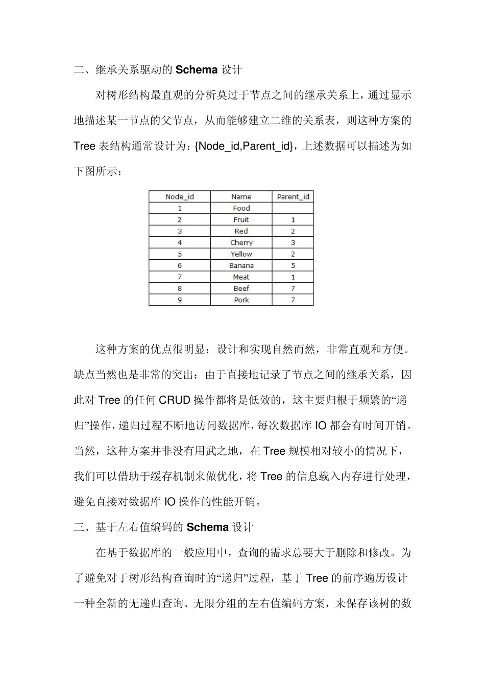树形结构数据表的设计_第2页
