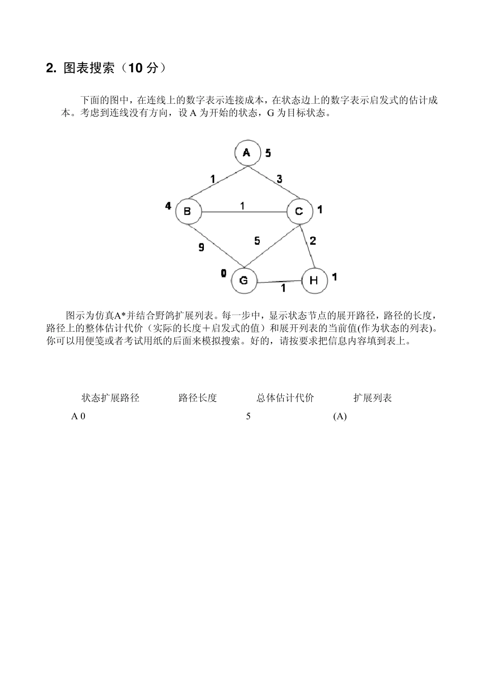 树搜索(12_第2页