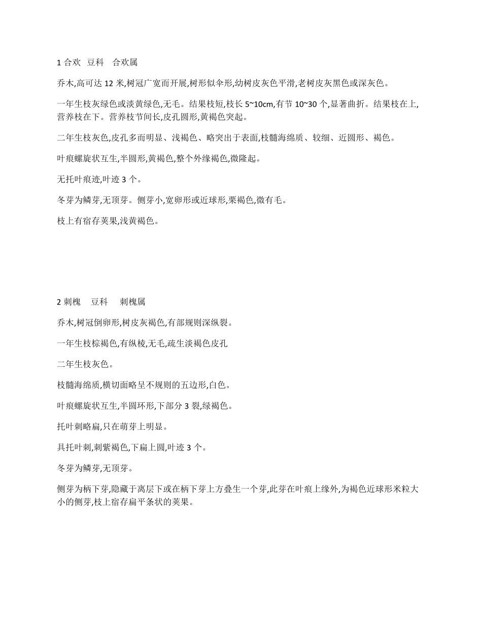 树木冬态识别_第1页