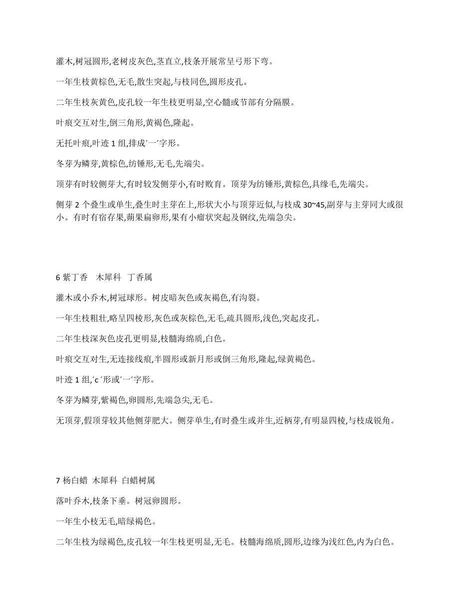 树木冬态识别_第3页