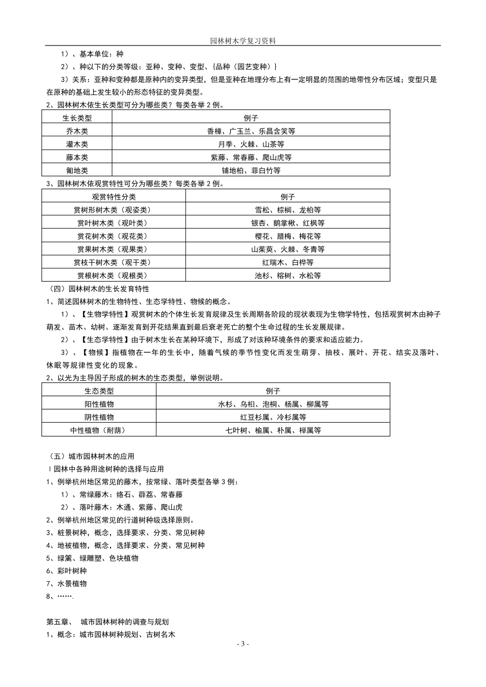 树木学知识整理_第3页