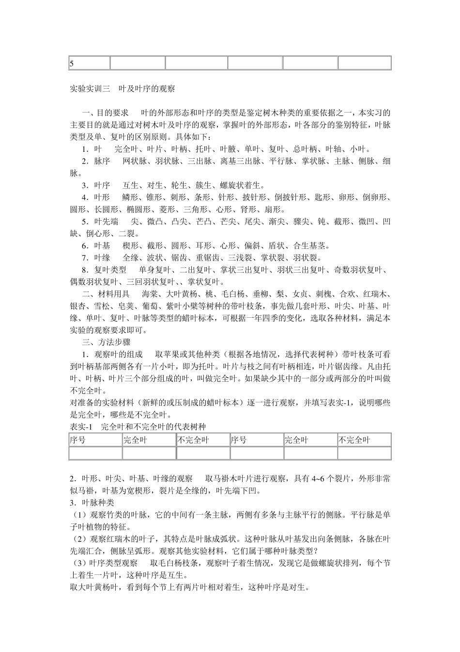 树木形态观察实验及记录表_第3页