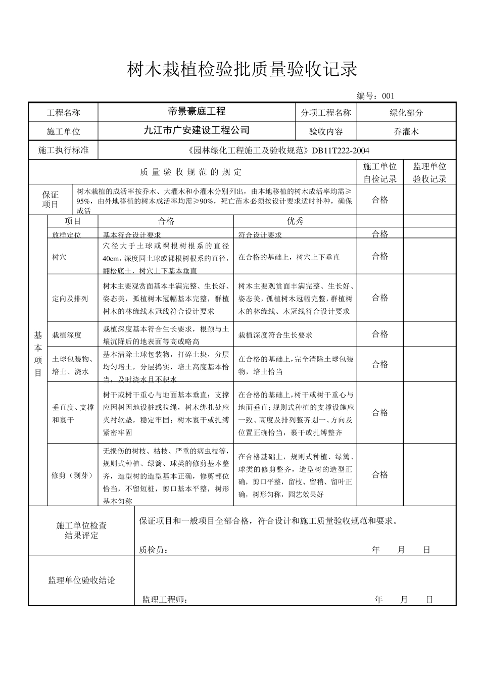 树木栽植检验批质量验收记录_第1页