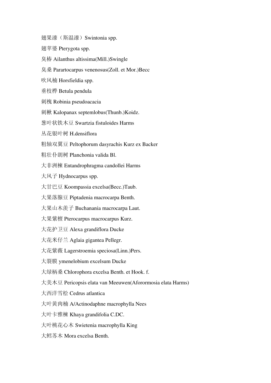 树种木材中英文对照_第3页