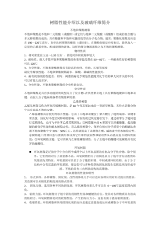 树脂性能对比以及玻璃纤维介绍