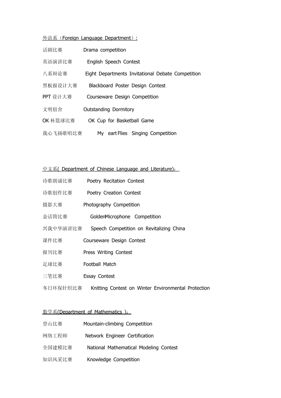 校内各类比赛、奖项英文表达_第2页