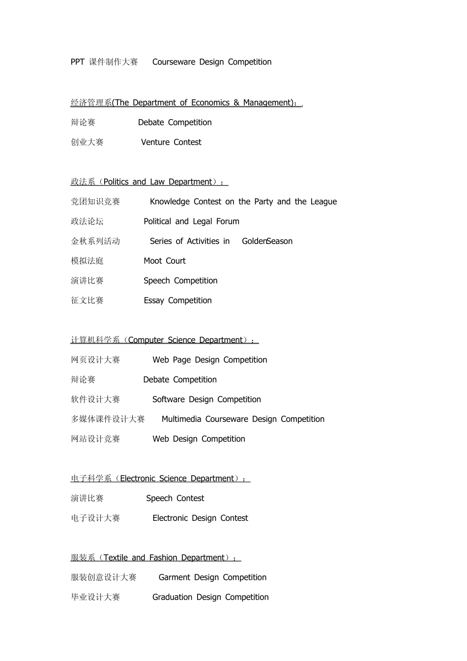校内各类比赛、奖项英文表达_第3页