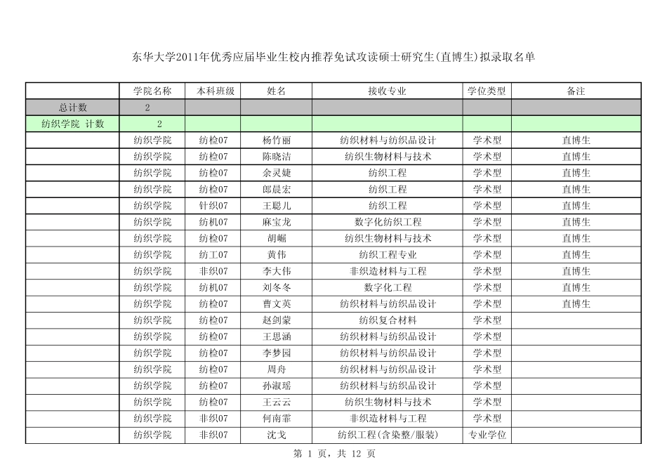 校内拟录取汇总表_第1页