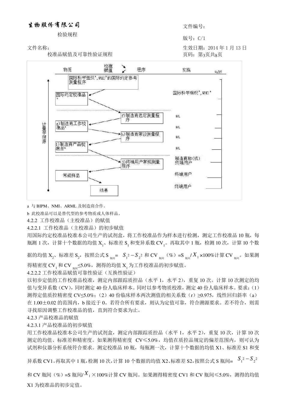 校准品赋值及可靠性验证规程_第3页