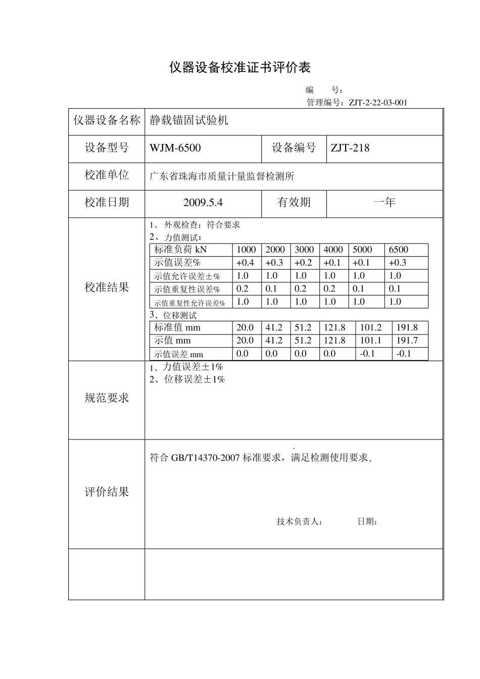 校准证书评价表_第2页