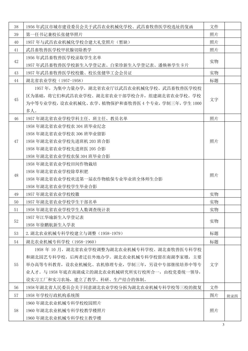 校史馆布展文案历史部分_第3页