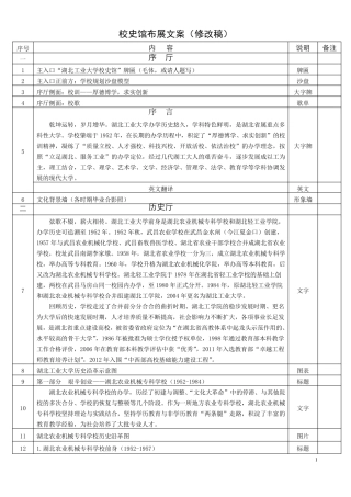 校史馆布展文案历史部分