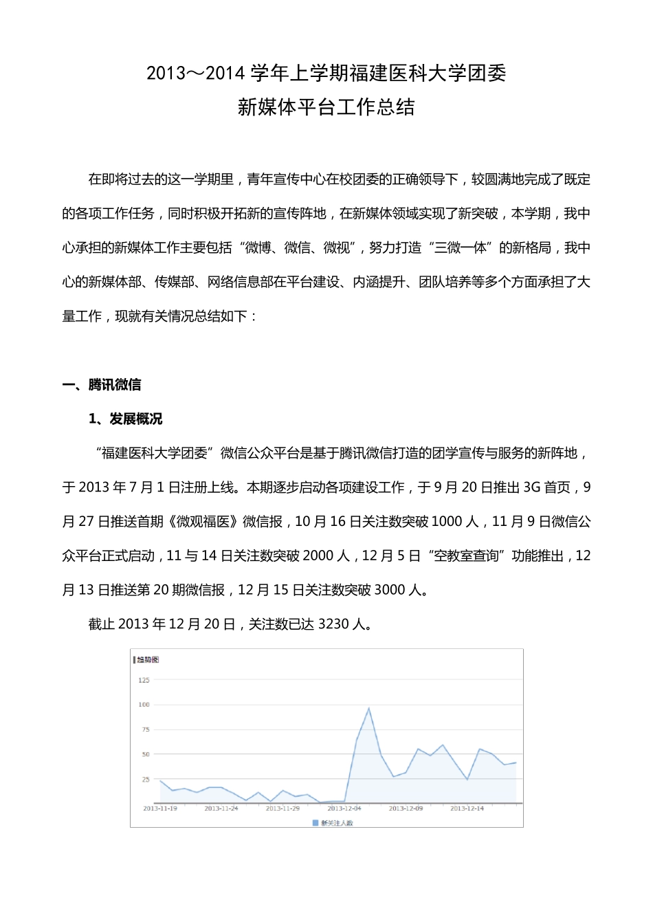 校团委新媒体工作总结_第1页