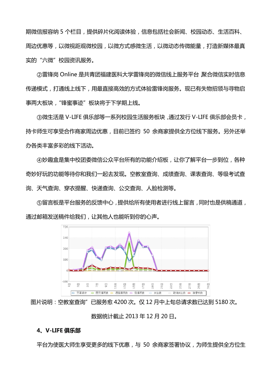 校团委新媒体工作总结_第3页