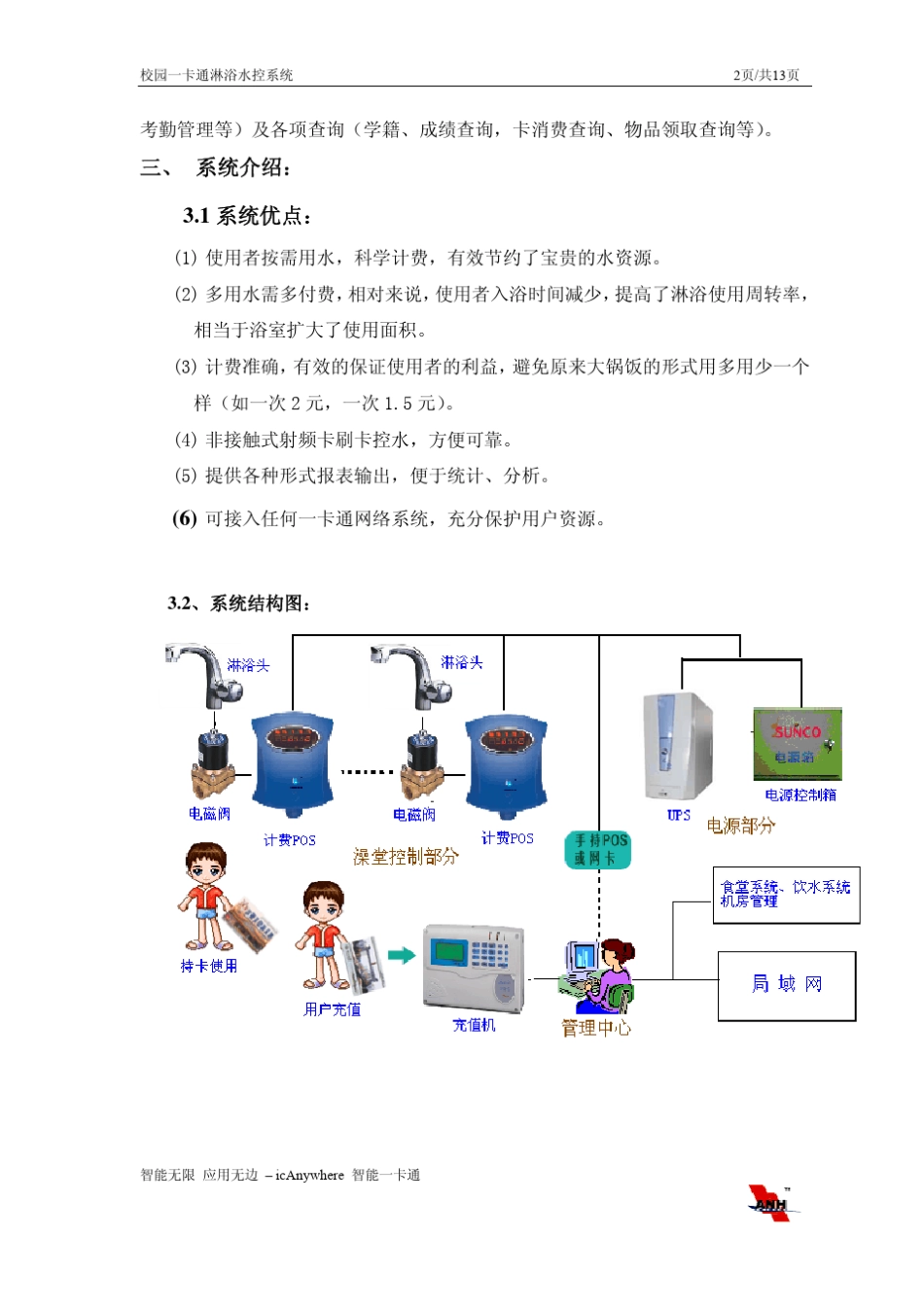 校园一卡通淋浴水控系统_第2页