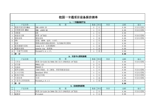 校园一卡通项目预算及报价表v1.0