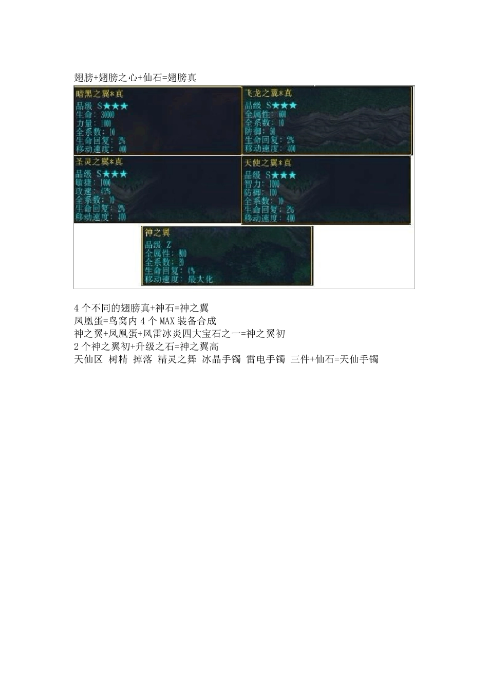 校园修神录装备合成_第2页