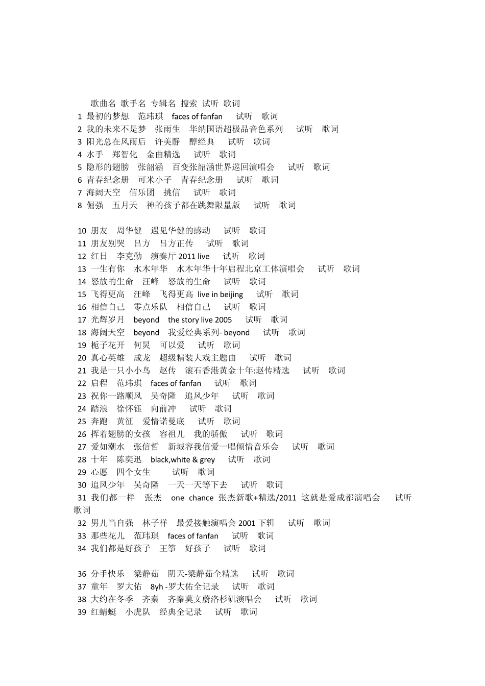 校园励志歌曲大全_第1页
