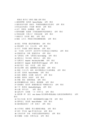 校园励志歌曲大全