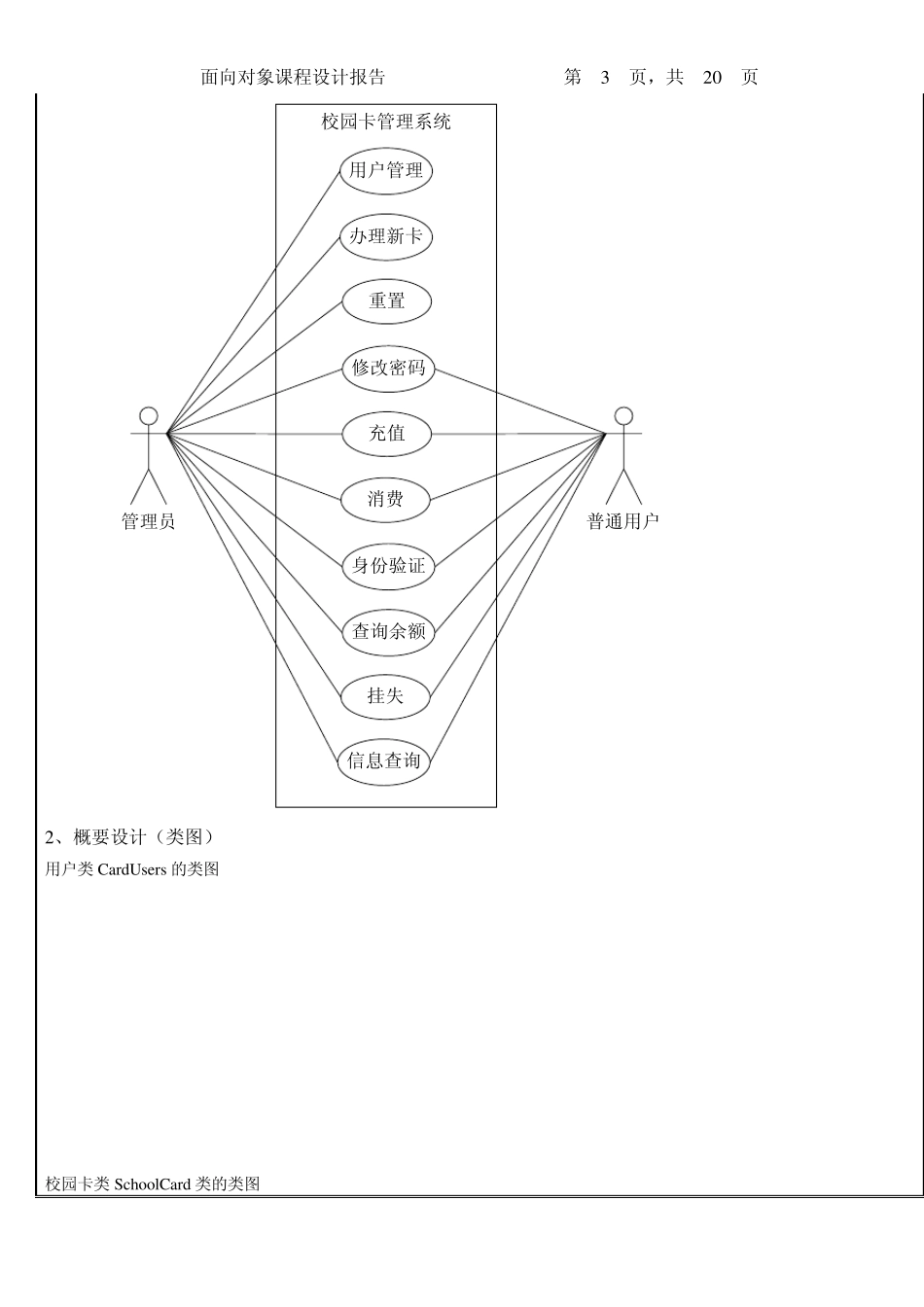 校园卡管理系统_第3页