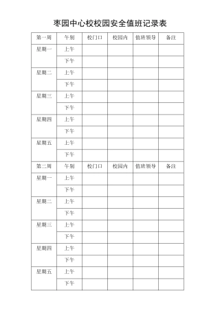 校园安全值班记录表