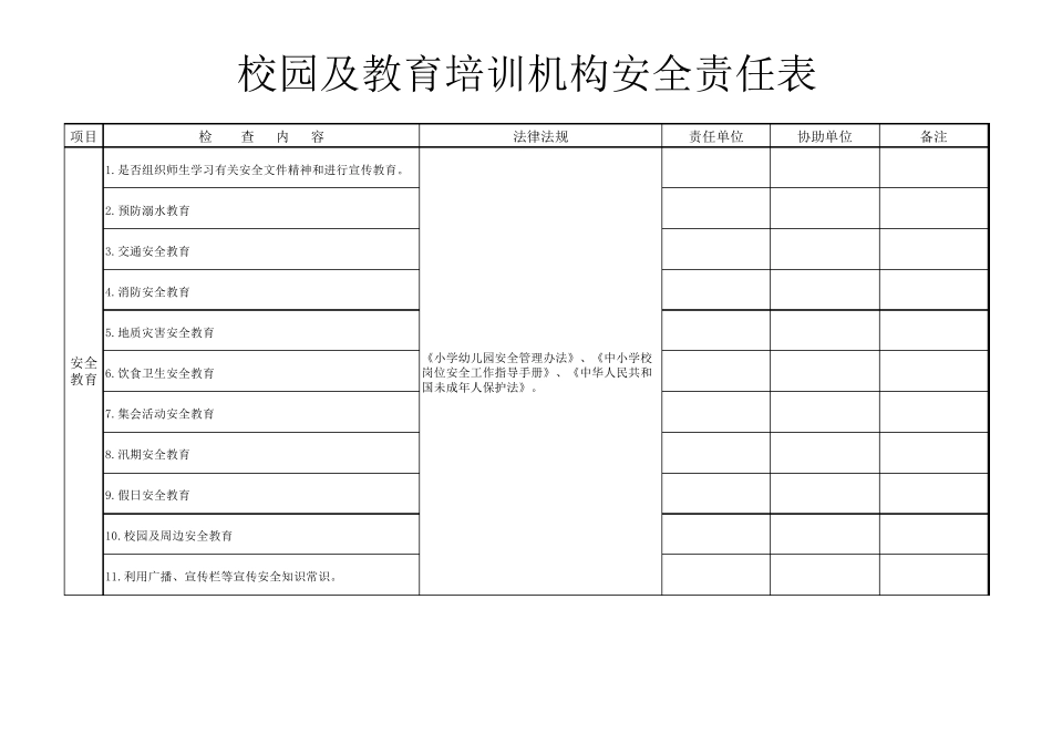 校园安全责任分解表_第2页