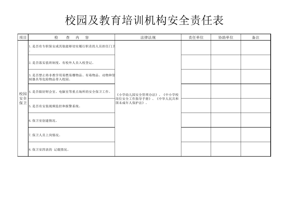 校园安全责任分解表_第3页