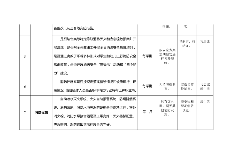校园安全隐患排查手册_第3页