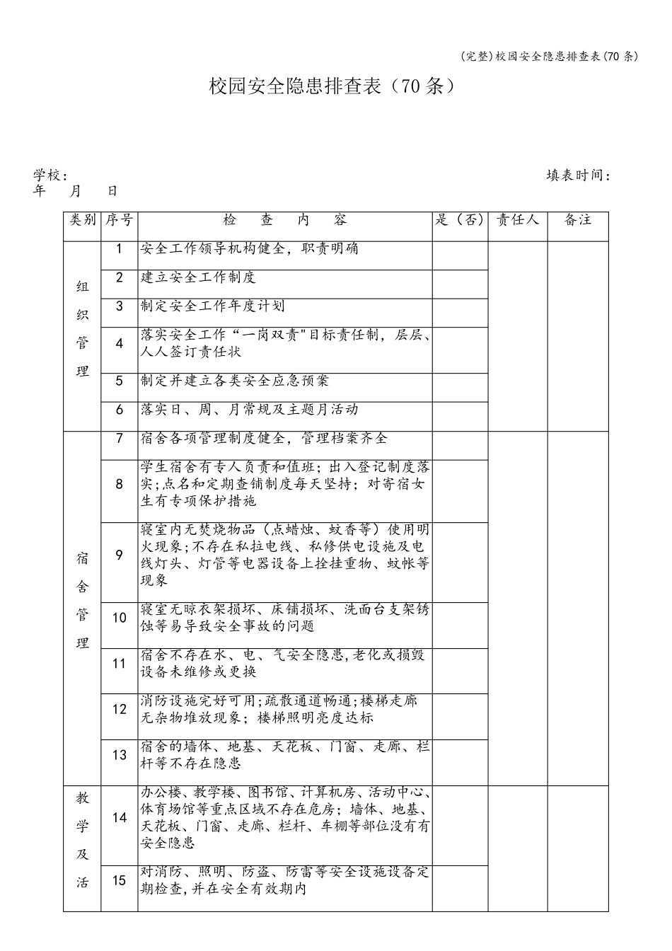 校园安全隐患排查表(70条)_第1页