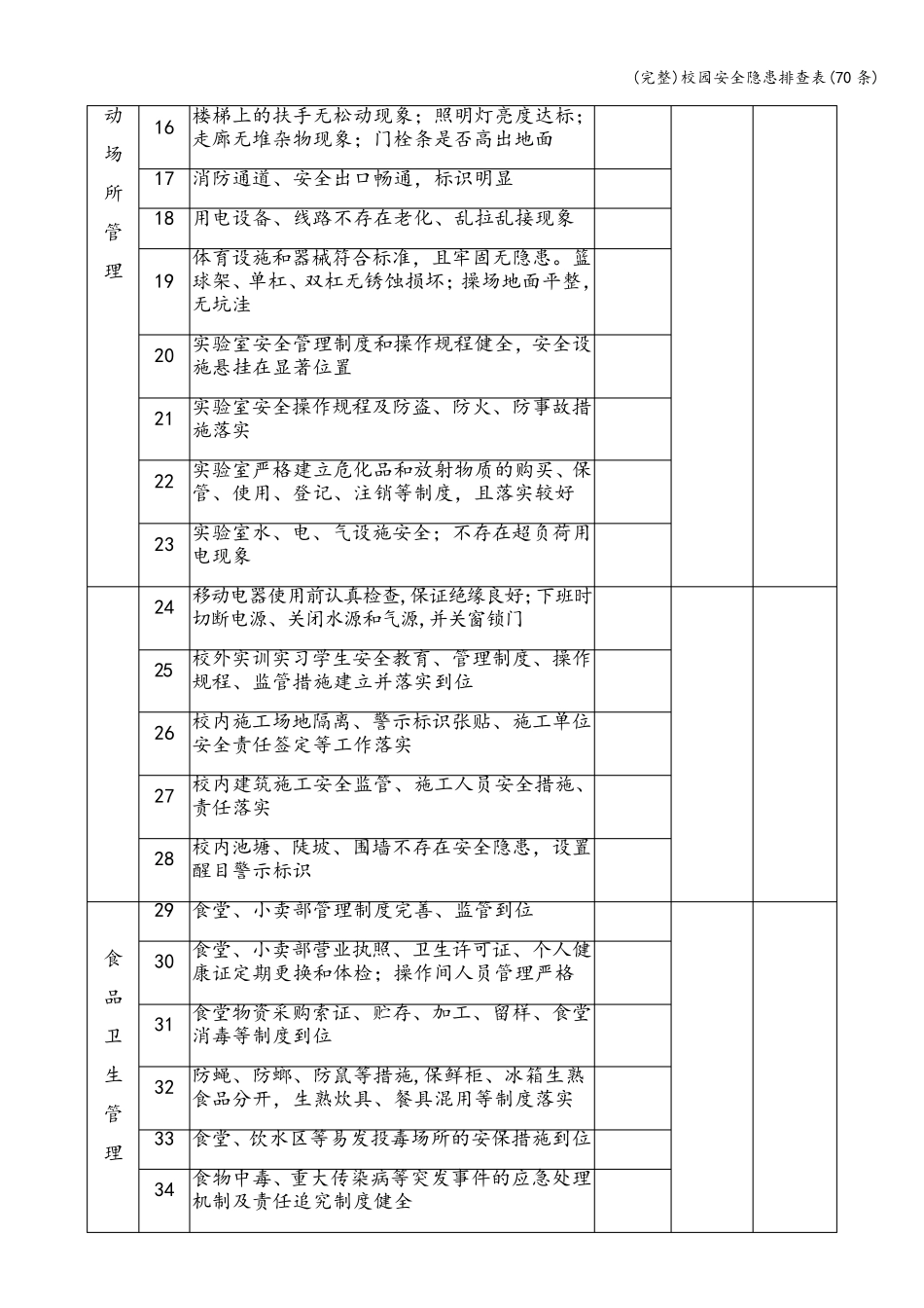 校园安全隐患排查表(70条)_第2页