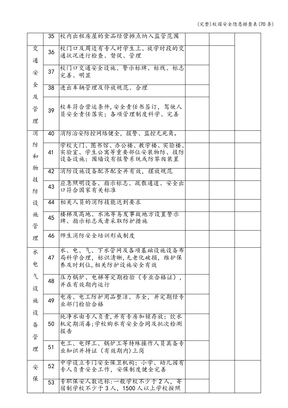 校园安全隐患排查表(70条)_第3页