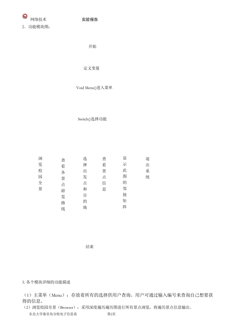 校园导游咨询(最短路径)_第3页