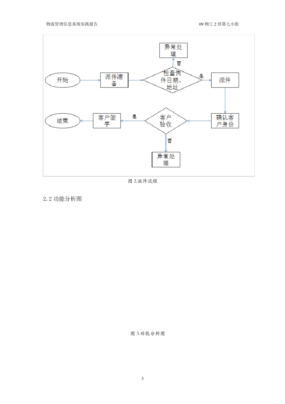 校园快递派件管理系统分析报告_第3页