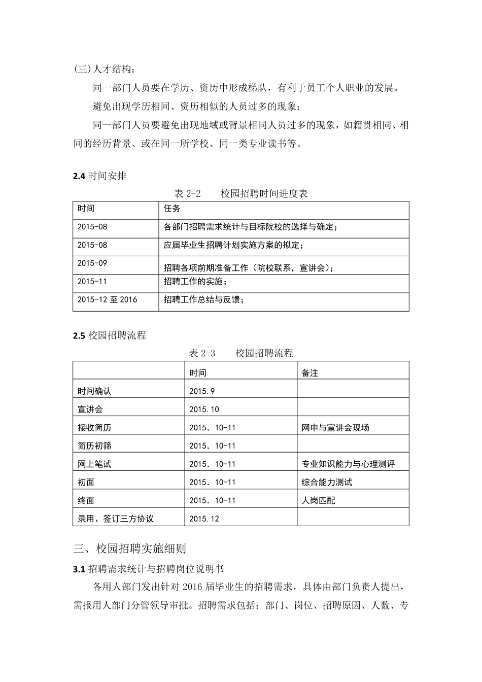 校园招聘方案_第3页