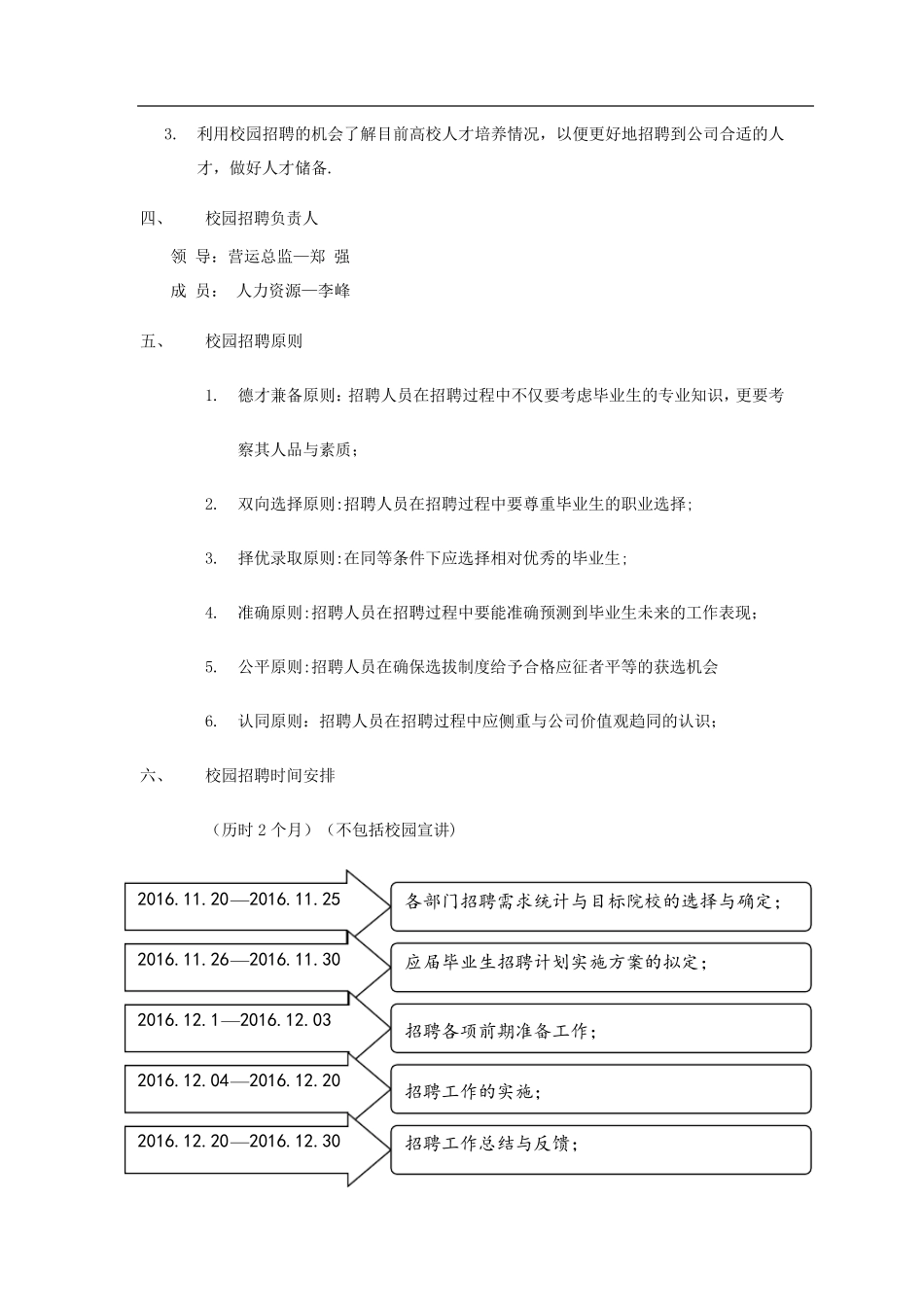 校园招聘策划方案(HR必备)_第2页