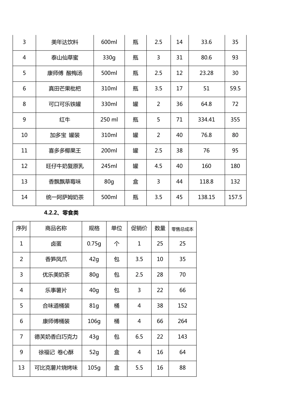 校园推广活动方案_第3页