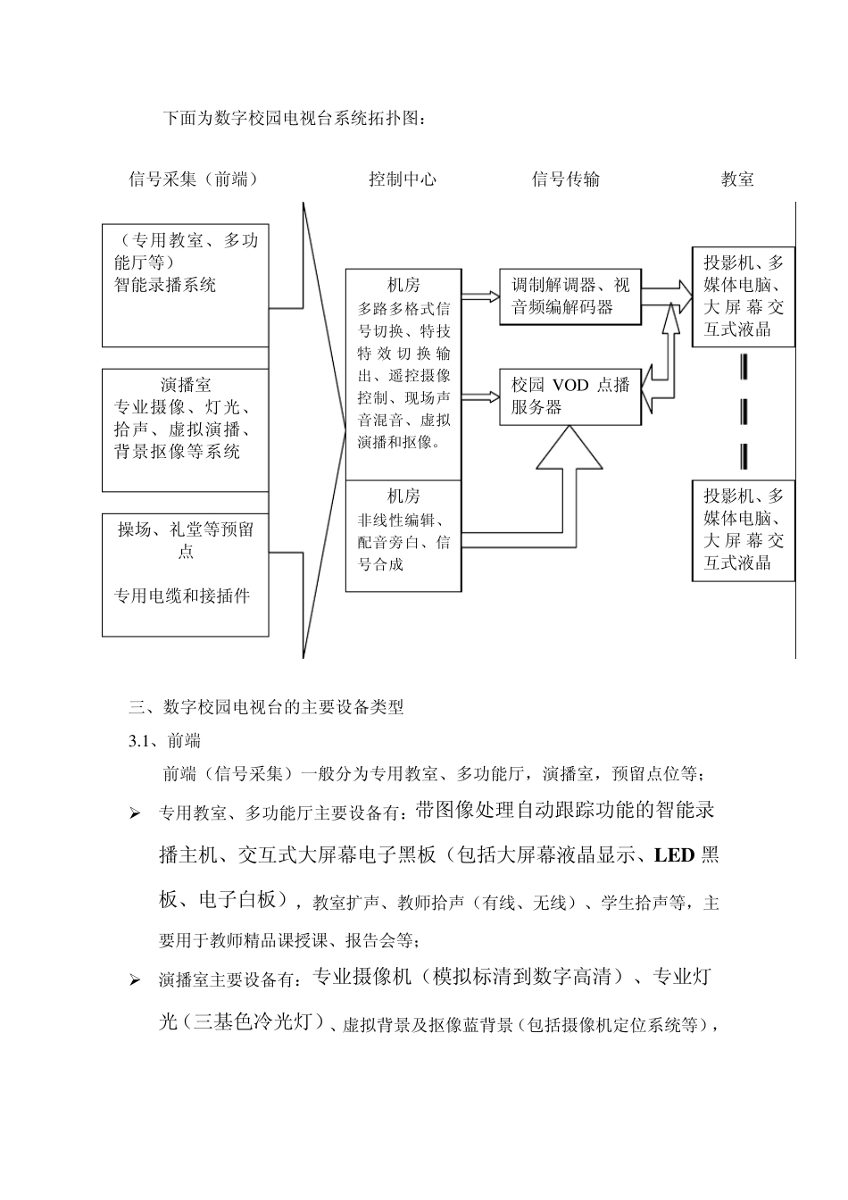 校园数字电视台_第3页