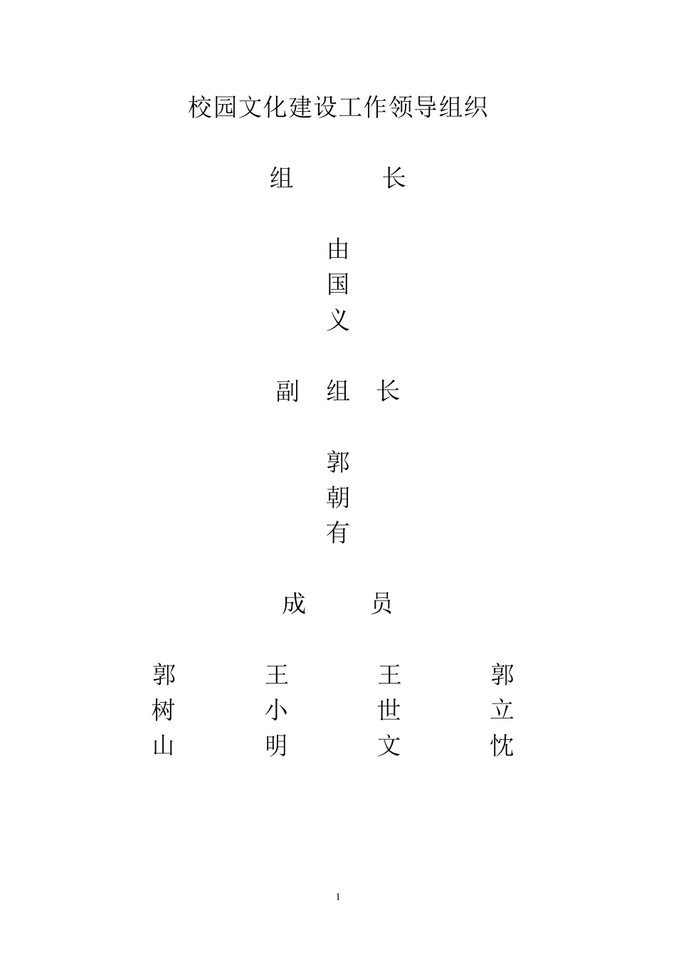 校园文化建设工作职责_第1页